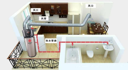 空氣源熱泵與空調有什么不同之處？區別在哪里？