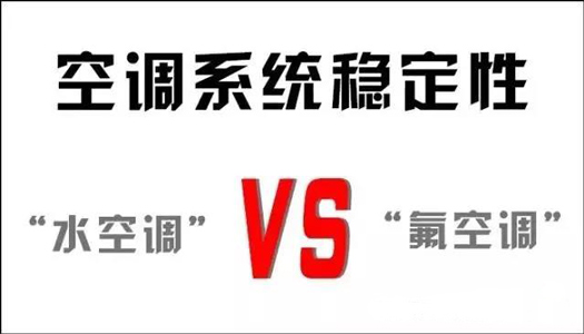 你還在用氟空調？！太out！水空調開啟新時代！